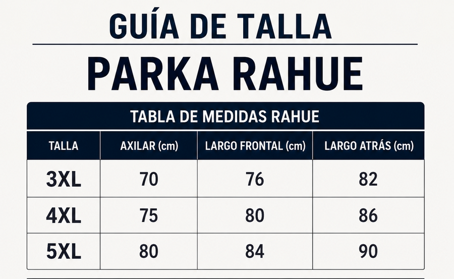 Parka Hombre Rahue Azul
